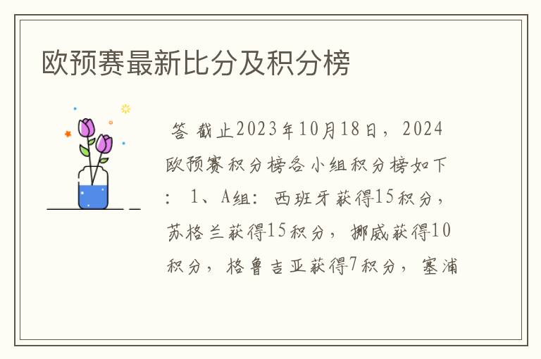 欧预赛最新比分及积分榜
