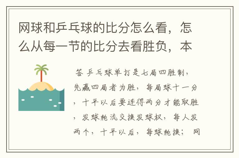网球和乒乓球的比分怎么看,怎么从每一节的比分去看胜负,本来小白,希望哪位高手解答一下。