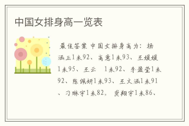 中国女排身高一览表