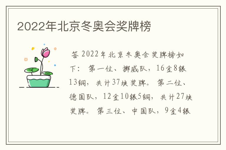 2022年北京冬奥会奖牌榜