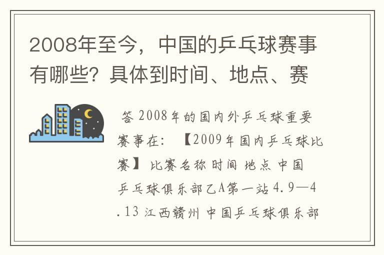 2008年至今,中国的乒乓球赛事有哪些?具体到时间、地点、赛事名称和报道。