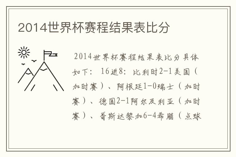 2014世界杯赛程结果表比分