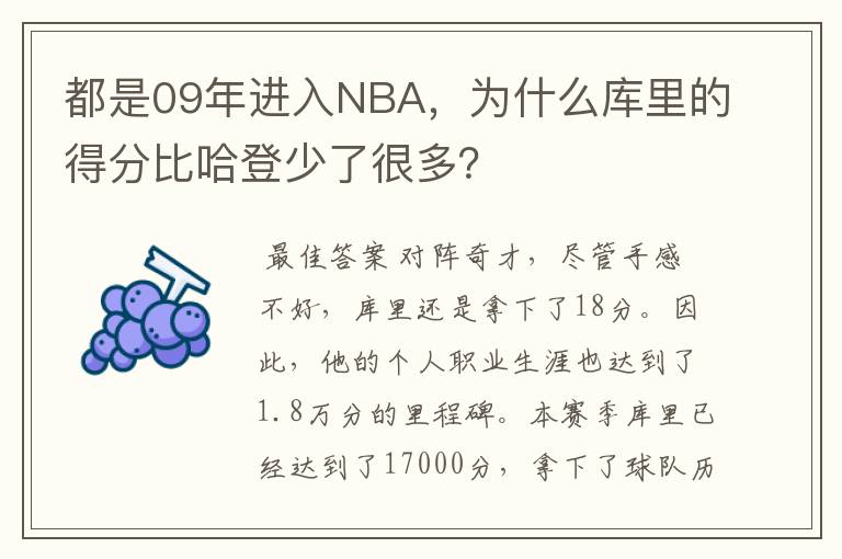 都是09年进入NBA,为什么库里的得分比哈登少了很多?