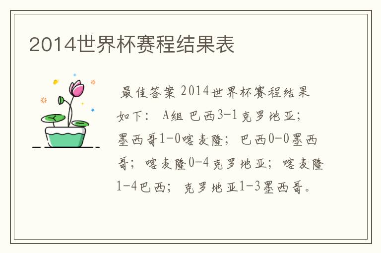 2014世界杯赛程结果表