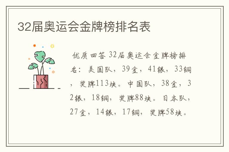 32届奥运会金牌榜排名表