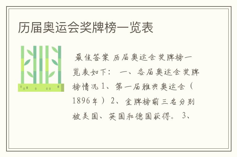 历届奥运会奖牌榜一览表
