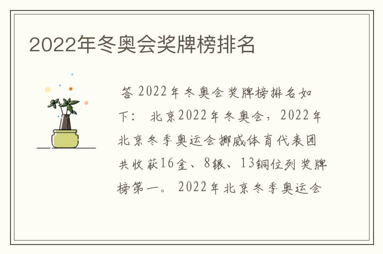 2022年冬奥会奖牌榜排名