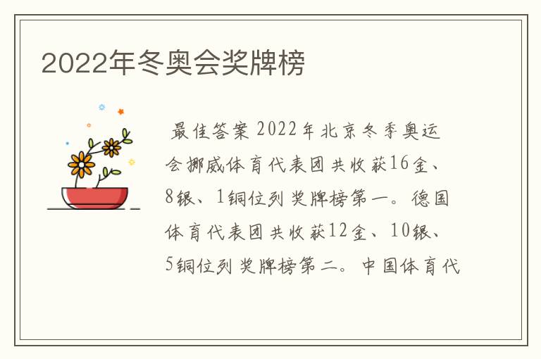 2022年冬奥会奖牌榜