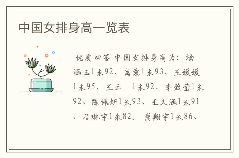 中国女排身高一览表