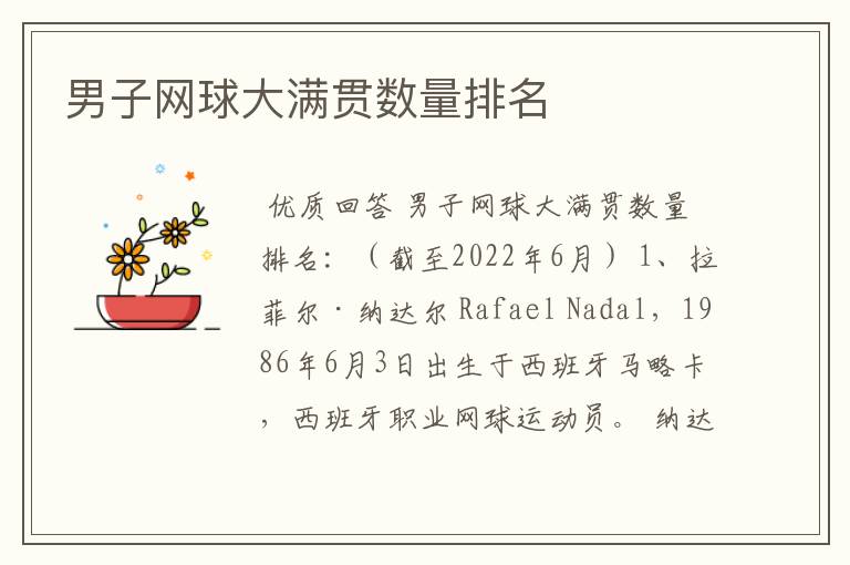 男子网球大满贯数量排名