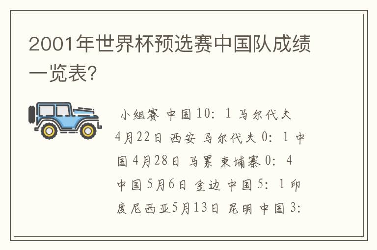 2001年世界杯预选赛中国队成绩一览表？