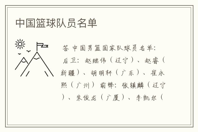 中国篮球队员名单