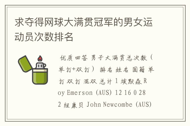 求夺得网球大满贯冠军的男女运动员次数排名