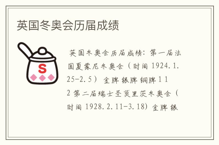 英国冬奥会历届成绩