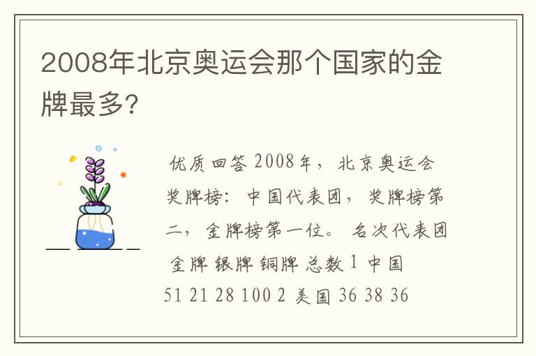 2008年北京奥运会那个国家的金牌最多?