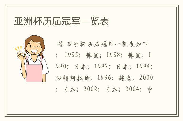亚洲杯历届冠军一览表