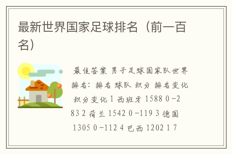 最新世界国家足球排名(前一百名)