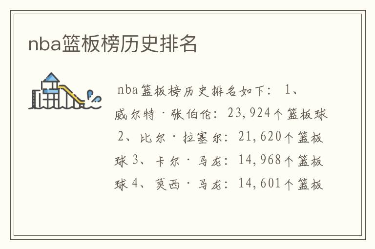 nba篮板榜历史排名