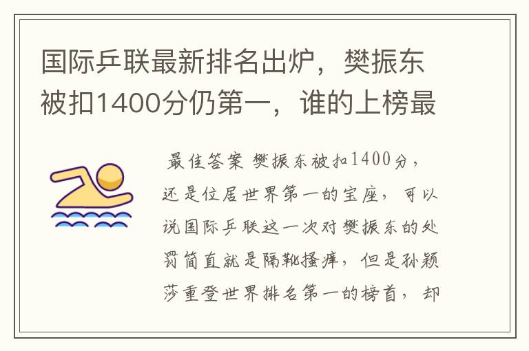国际乒联最新排名出炉,樊振东被扣1400分仍第一,谁的上榜最让你意外?