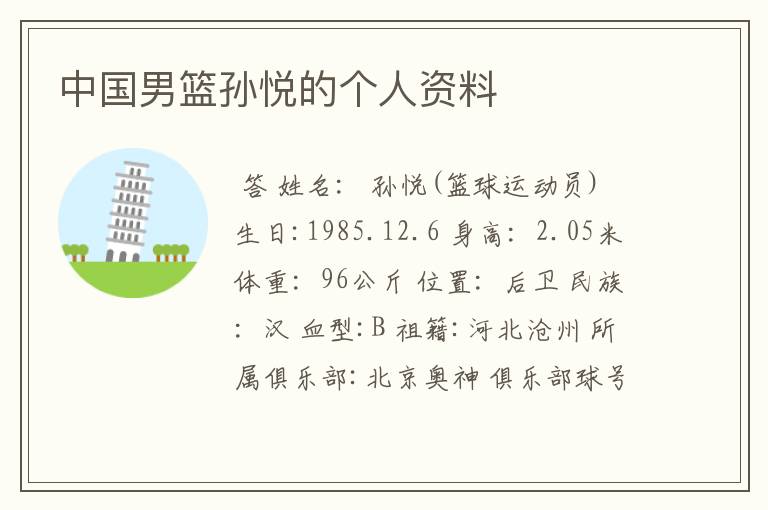 中国男篮孙悦的个人资料