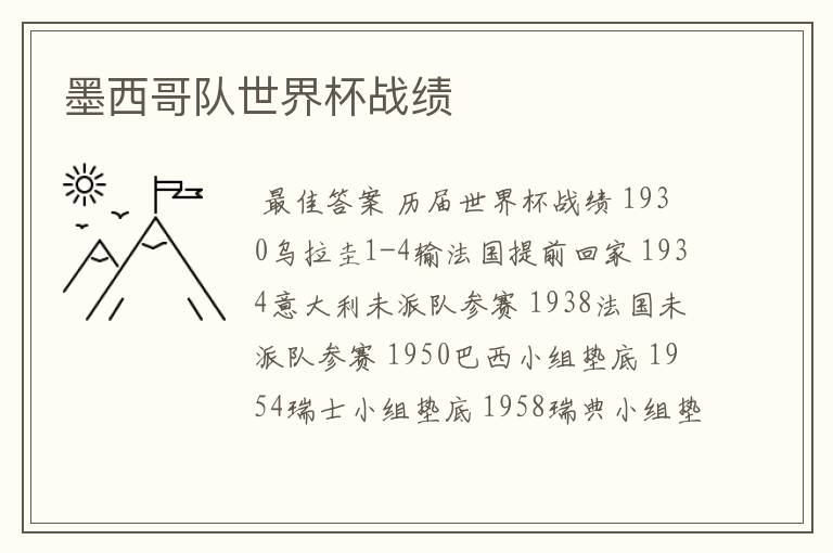 墨西哥队世界杯战绩