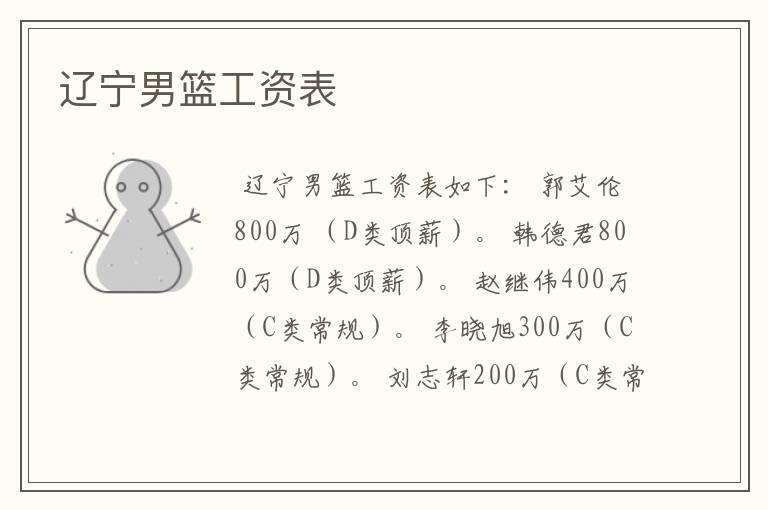 辽宁男篮工资表