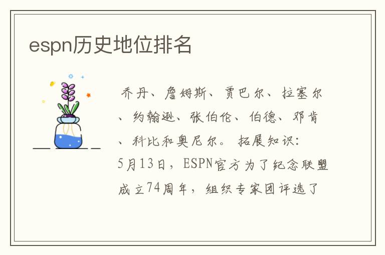 espn历史地位排名