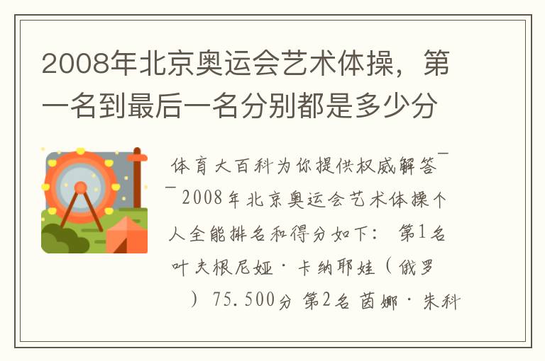 2008年北京奥运会艺术体操,第一名到最后一名分别都是多少分