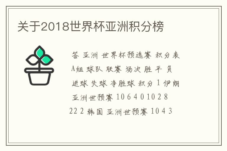 关于2018世界杯亚洲积分榜