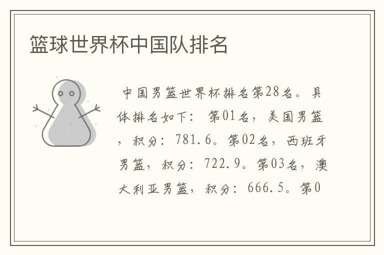 篮球世界杯中国队排名