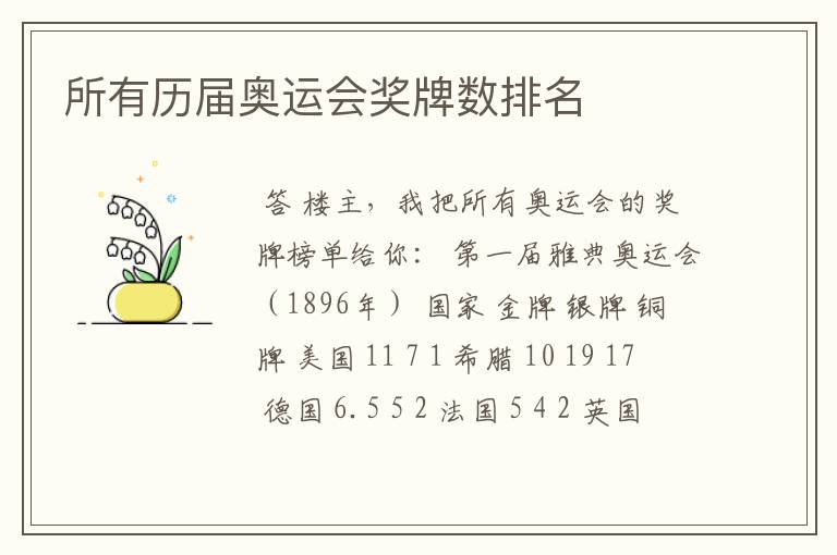 所有历届奥运会奖牌数排名