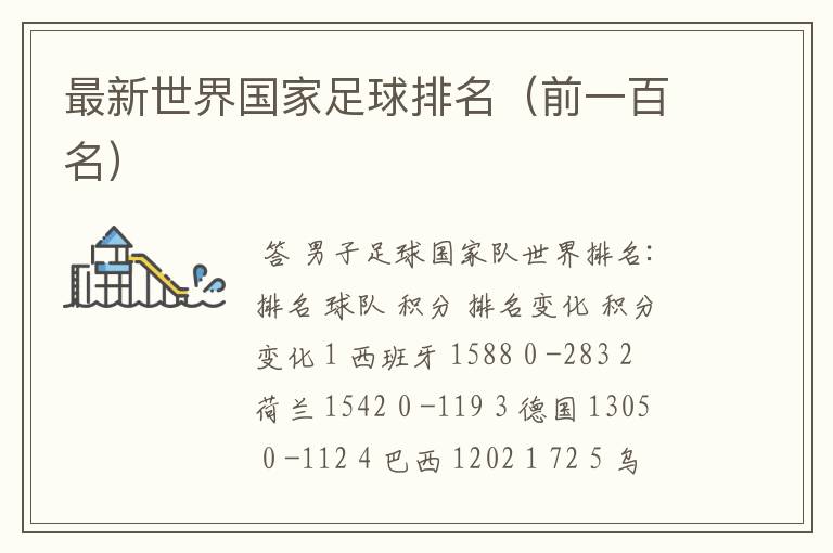 最新世界国家足球排名(前一百名)