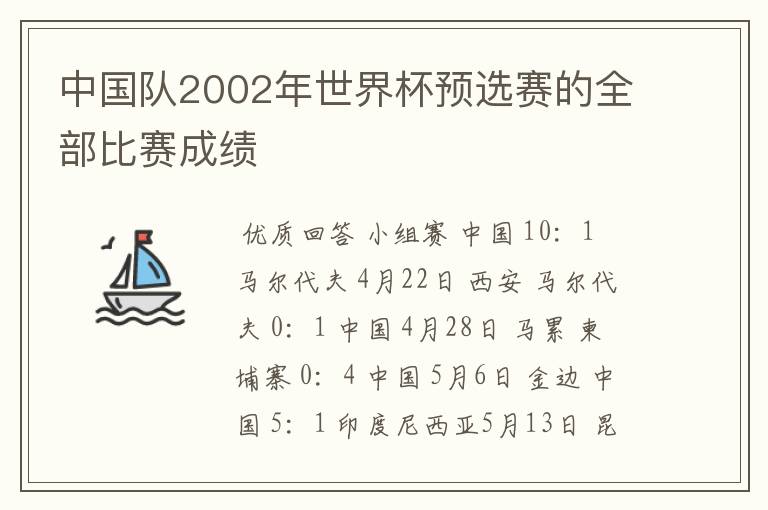 中国队2002年世界杯预选赛的全部比赛成绩
