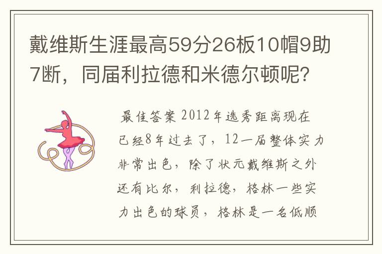 戴维斯生涯最高59分26板10帽9助7断,同届利拉德和米德尔顿呢?