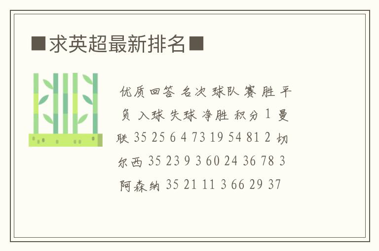 ■求英超最新排名■