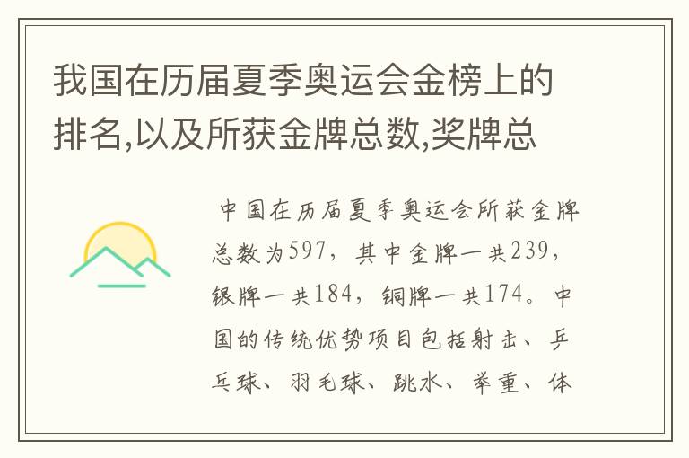 我国在历届夏季奥运会金榜上的排名,以及所获金牌总数,奖牌总数,奖牌分布等情况