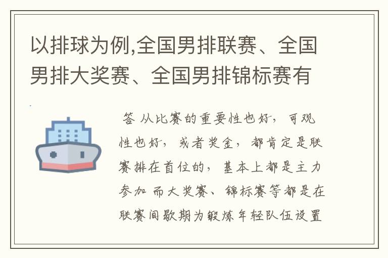 以排球为例,全国男排联赛、全国男排大奖赛、全国男排锦标赛有何区别?