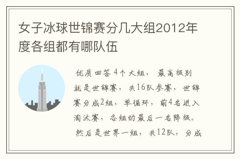 女子冰球世锦赛分几大组2012年度各组都有哪队伍