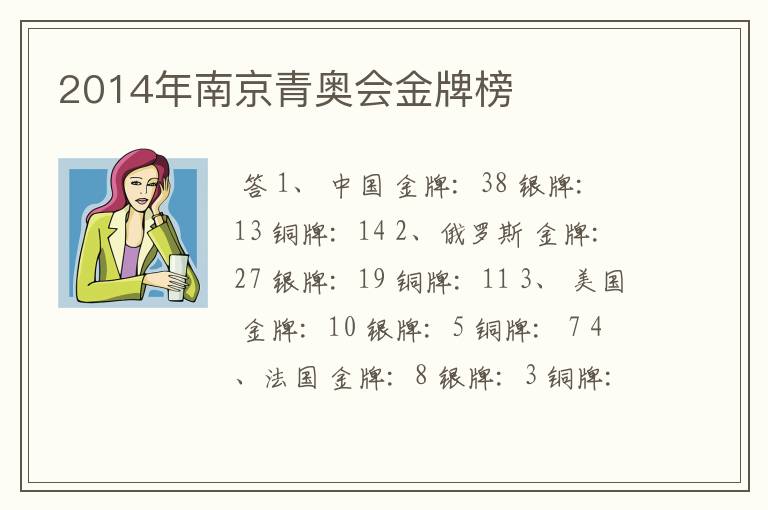 2014年南京青奥会金牌榜
