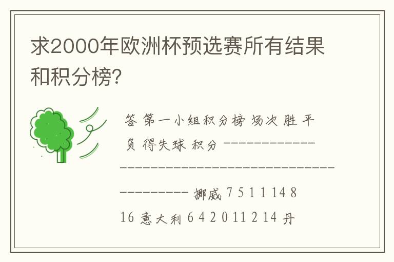 求2000年欧洲杯预选赛所有结果和积分榜?