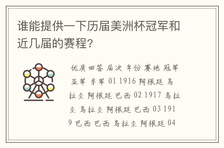 谁能提供一下历届美洲杯冠军和近几届的赛程?