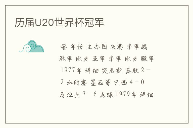 历届U20世界杯冠军