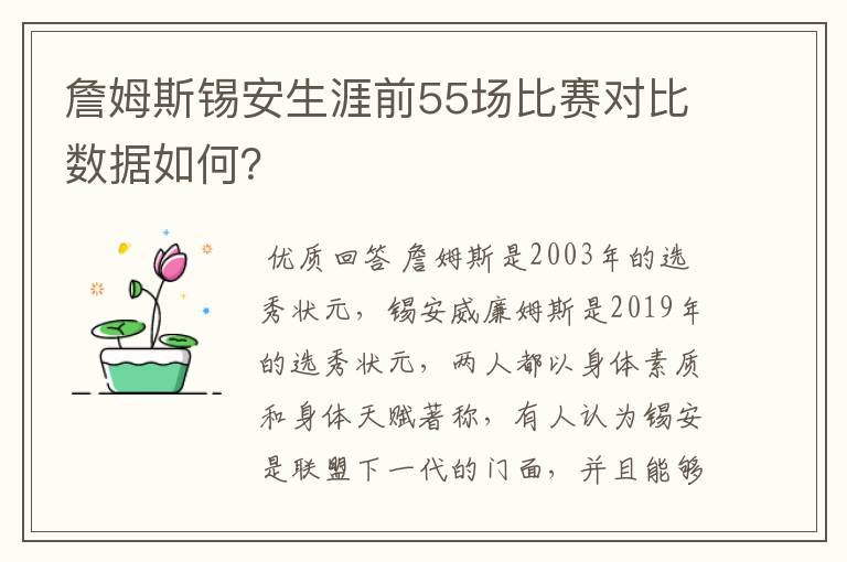 詹姆斯锡安生涯前55场比赛对比数据如何?