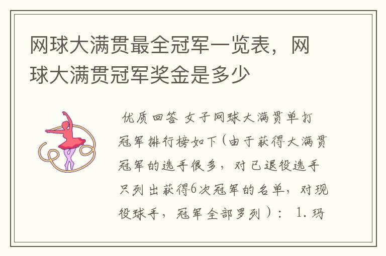 网球大满贯最全冠军一览表,网球大满贯冠军奖金是多少