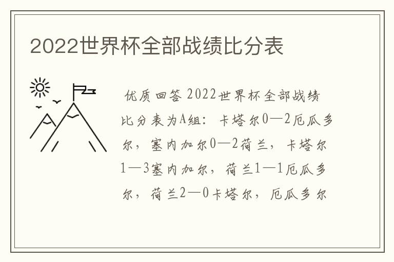 2022世界杯全部战绩比分表