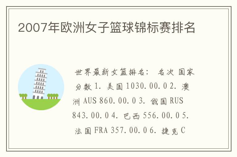 2007年欧洲女子篮球锦标赛排名