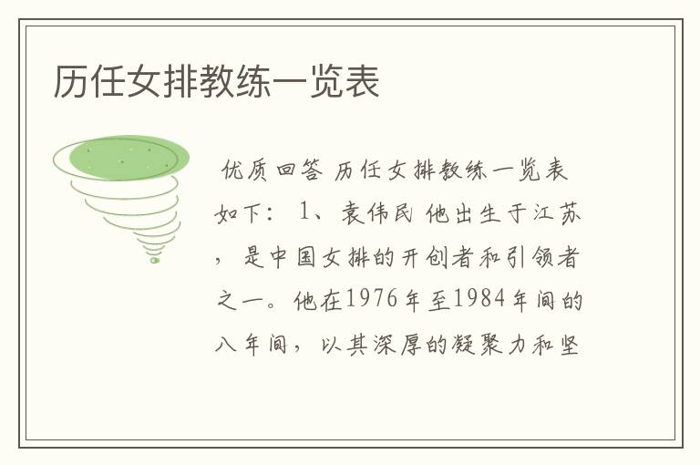历任女排教练一览表