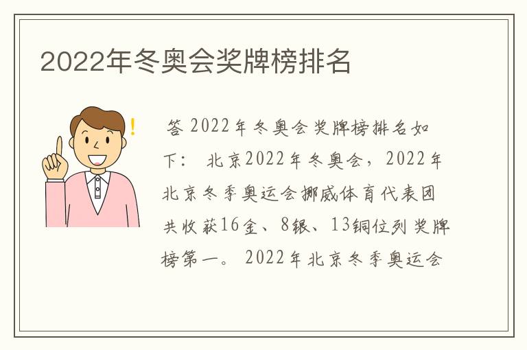 2022年冬奥会奖牌榜排名