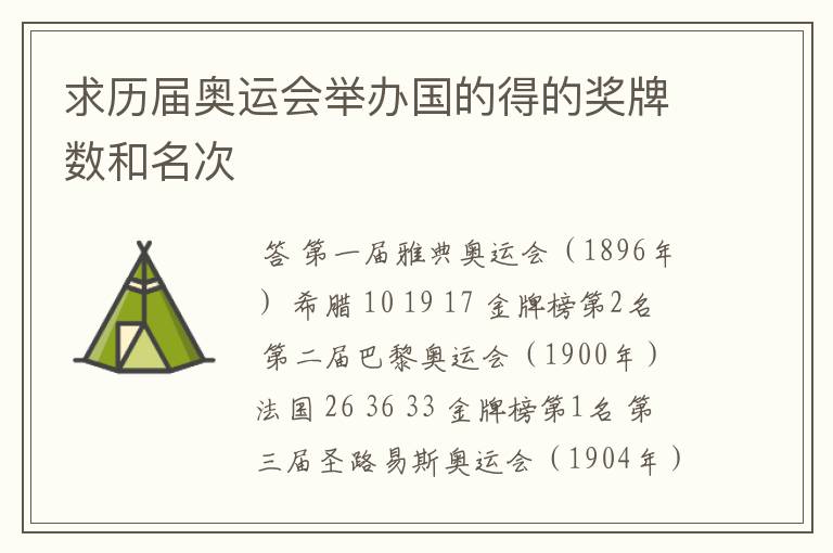 求历届奥运会举办国的得的奖牌数和名次