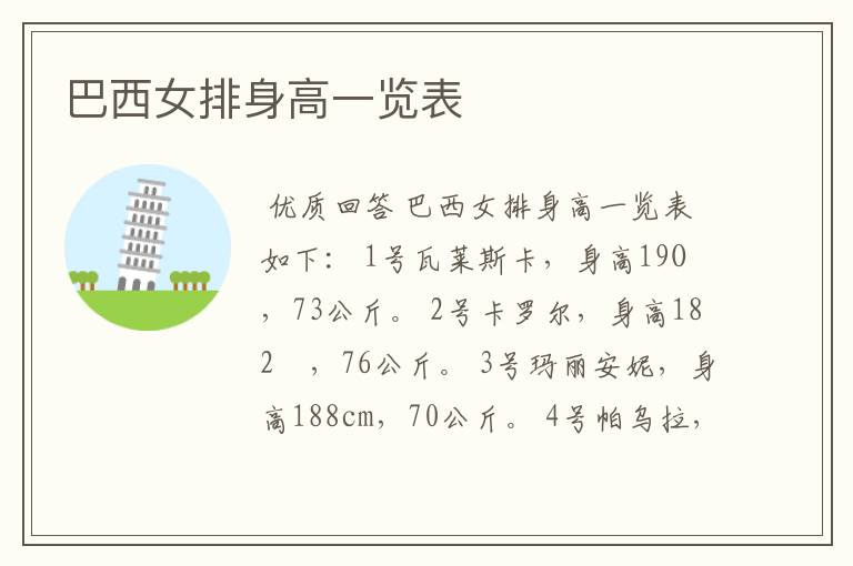 巴西女排身高一览表